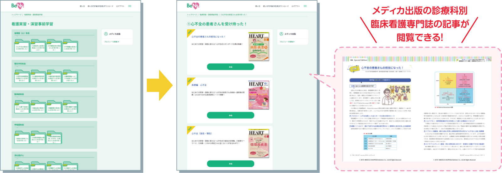 メディカ出版の診療科別 臨床看護専門誌の記事が閲覧できる!