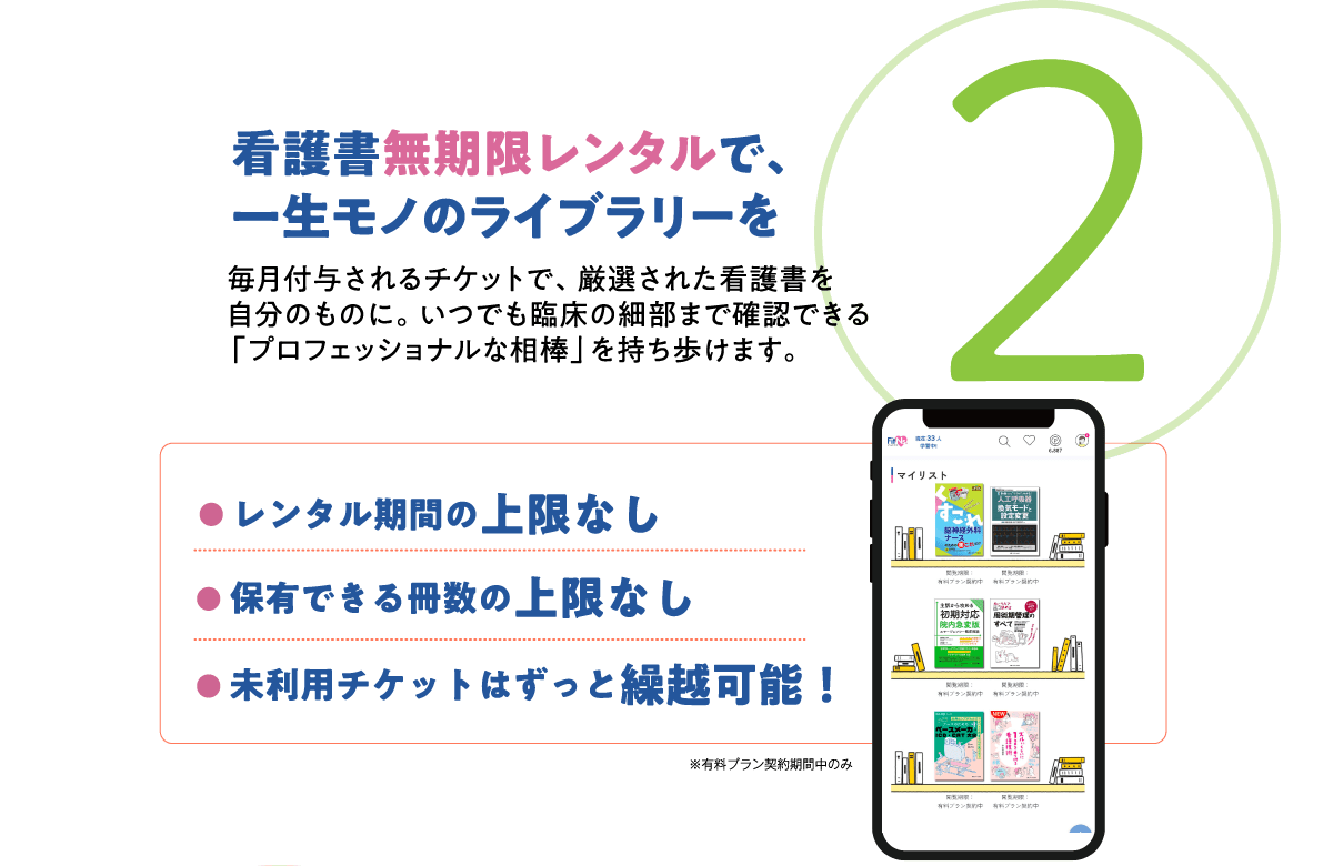 ②看護書無期限レンタルで、一生モノのライブラリーを