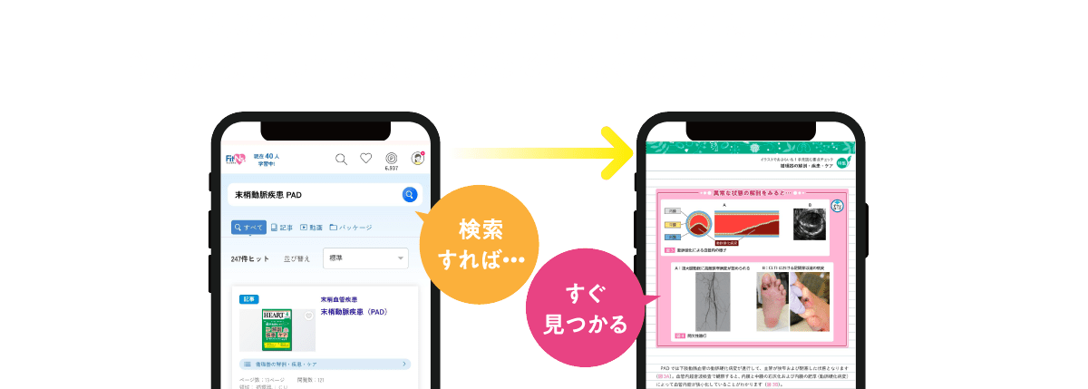 10,000以上の専門誌記事を、1,700本以上の動画を領域を横断して検索。根拠ある情報を効率的に入手できます。