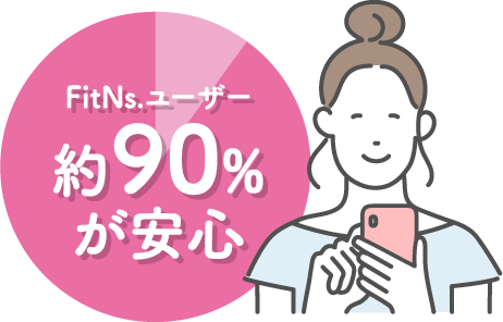 FitNs.ユーザー約90%が安心